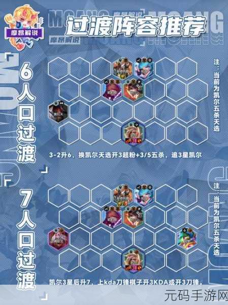 金铲铲之战，五杀凯尔阵容秘籍大公开