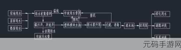 液体收集器系统HH安装步骤详解：液体收集器系统HH安装流程详解与注意事项指南