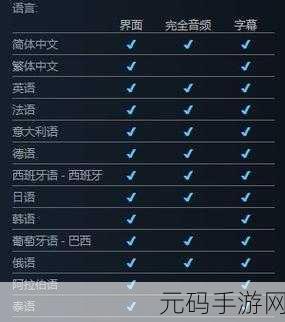生化危机 8 手游，火盆点燃全攻略，你不可错过！