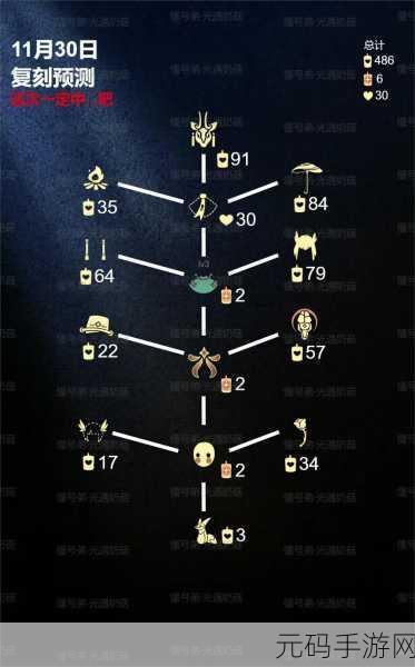 光遇梦幻圣诞季,2022先祖兑换表大揭秘,惊喜连连不容错过!