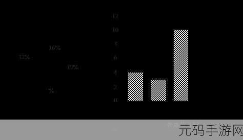 日本の中学校学生数が：1. 日本中学校学生数的变化趋势与影响分析