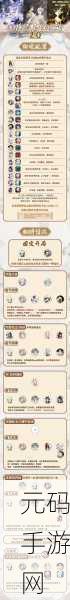 阴阳师手游斗技深度攻略，解锁基础战斗技巧的奥秘