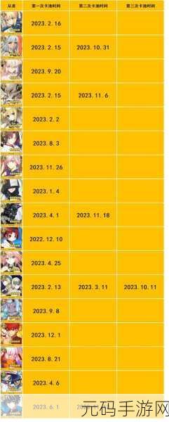 命运冠位指定 FGO，指令卡连锁加成效果全解析