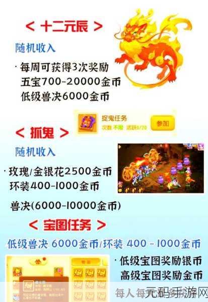 梦幻西游手游后期职业争霸,谁主沉浮?