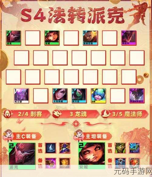 金铲铲之战,奥拉夫刺转阵容称霸秘籍