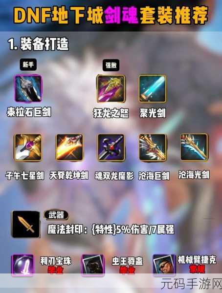 DNF 手游，升级攻略大揭秘——主线与特殊副本的效率之争