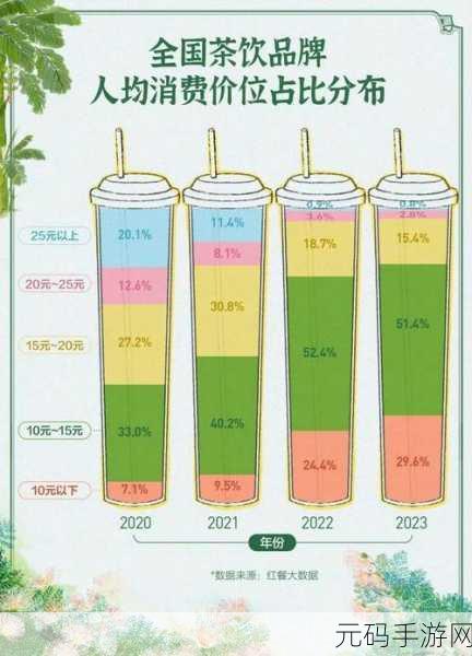 XXXXL19D18价格表2023:根据XXXXL19D18价格表2023,您可以考虑以下