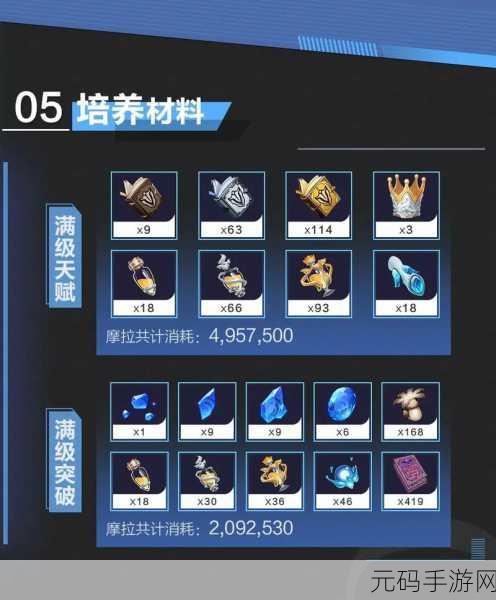 原神探索新境界,莫娜配队深度剖析,游戏小伙伴的制胜法宝!