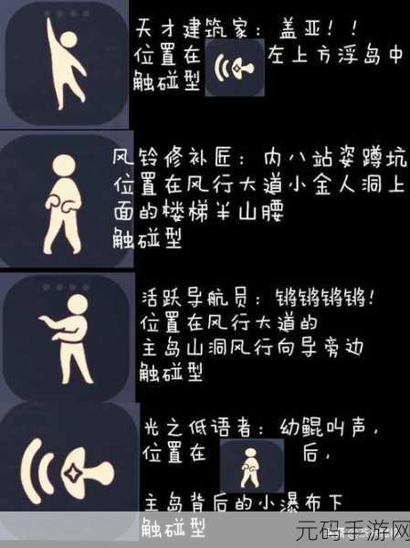 光遇禁阁探秘,气功先祖位置全解析