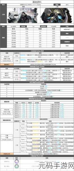 白夜极光更改游戏语言全攻略指南