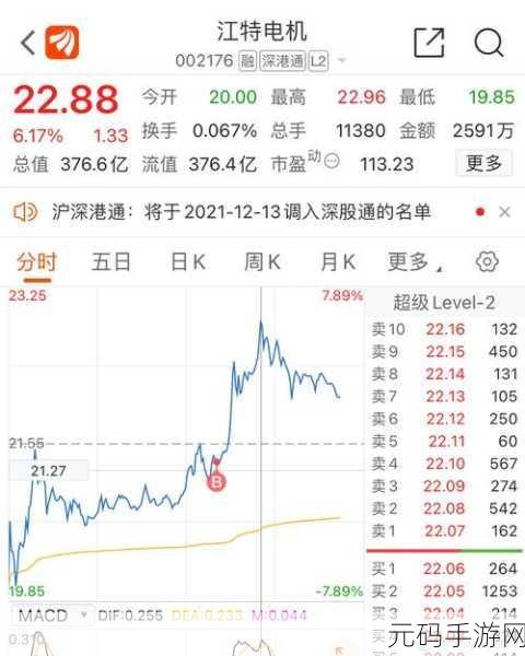 s货是不是欠g了MBA智：1. S货市场现状分析：是否真的欠G？