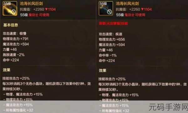 DNF光枪武器深度剖析,探索你的专属战斗利器