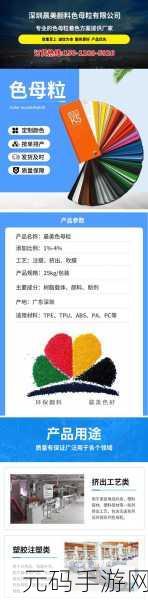 TPU色母与PA6色母互换:TPU与PA6色母互换的应用探索与技术分析