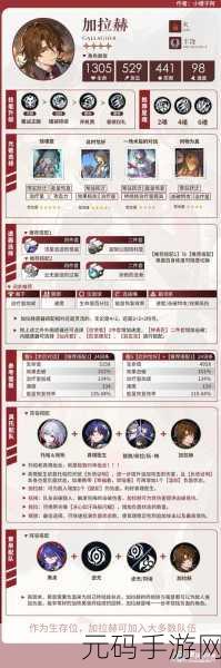 崩坏星穹铁道冰系开荒先锋队 无敌配队秘籍大公开