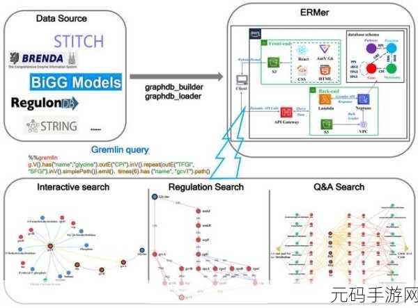 mofermagic高端大肠交：好的，以下是基于“mofermagic高端大肠交”主题扩展出的新