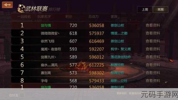 剑侠世界 2 武林联赛,3V3 团战秘籍全解析