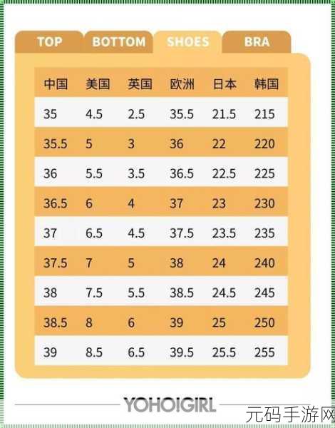亚洲尺码和欧洲尺码对照工具箱:亚洲与欧洲服装尺码对照指南:轻松选购适合你的尺寸