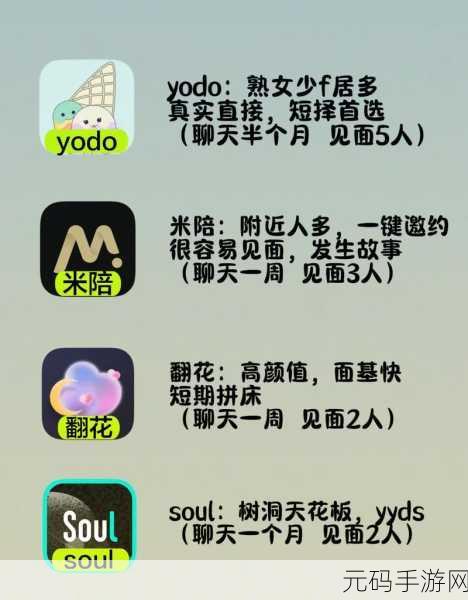 夜里适合男生用的app:1. 夜晚专属:男生必备的社交与娱乐应用推荐