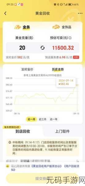 黄金网站app大全免费:1. 免费黄金网站App推荐,让投资更轻松