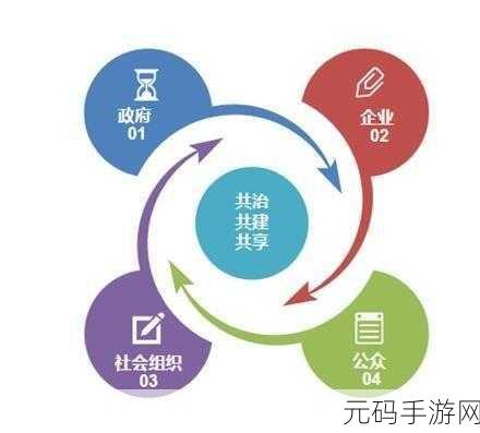 塔瑞斯世界生活副职全解析,探索多元发展之路