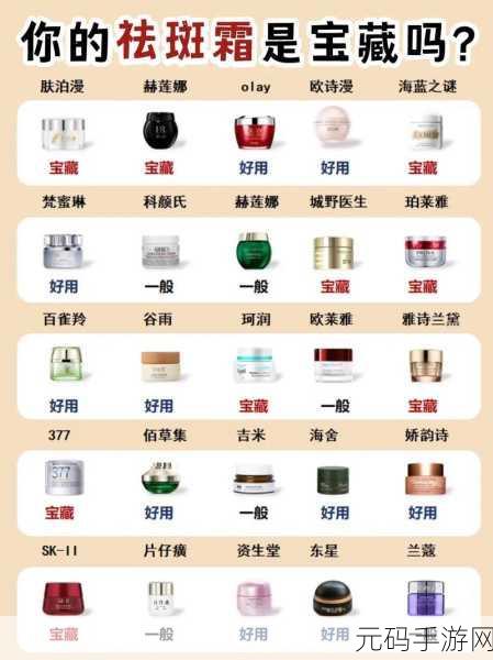 国精品产品推荐:1. 精选国货,品味生活中的每一份美好