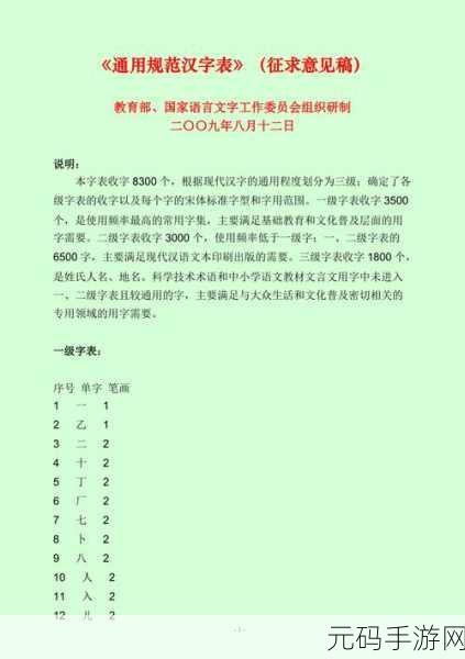 2019中文字需大全规范:以下是根据2019中文字需大全规范拓展出的新标题,均不少于10个字: