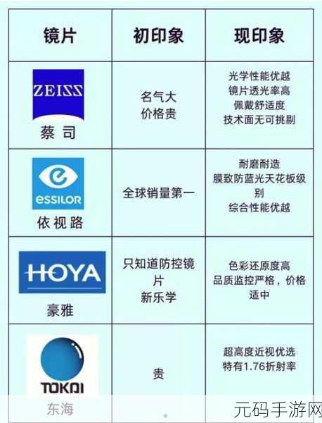 日本产品和韩国产品的区别知乎女主很漂亮:1. 日本与韩国产品魅力大比拼:你更爱哪一方?