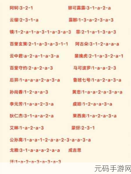 王者荣耀,曜的闪耀玩法与连招秘籍大揭秘