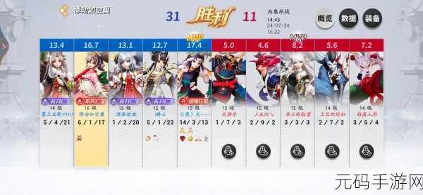 王者荣耀4保1最强阵容揭秘,守护核心,轻松摘胜
