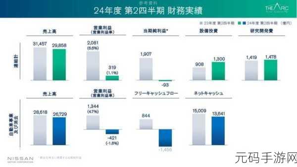 久久精美日产mv二线三线是什么:1. 探索日本日产的二线与三线市场发展潜力