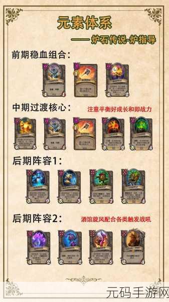 炉石传说酒馆战棋，揭秘最强恶魔流阵容玩法攻略心得