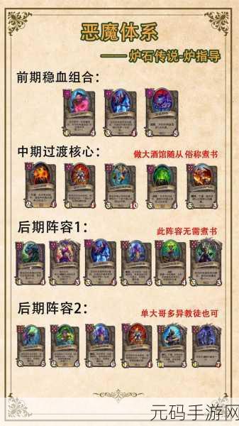 炉石传说酒馆战棋，揭秘最强恶魔流阵容玩法攻略心得