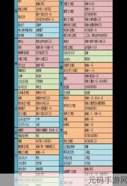 阴阳师寄生魂大揭秘，悬赏封印全面攻略