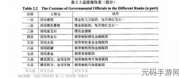 日本一品和二品区别不再免费：日本一品与二品的详细差异解析及其影响分析