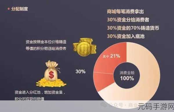 成品人和精品人的投资价值:1. 成品人和精品人的投资价值深度解析