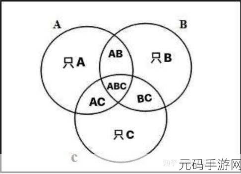 国精产品一区一区三区mba桃花：1. 国精产品一区三区拓展策略全解析