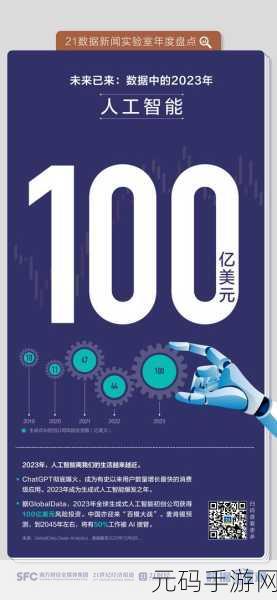2023钙Gy钙站:1. 2023钙Gy钙站:探索未来健康的新趋势