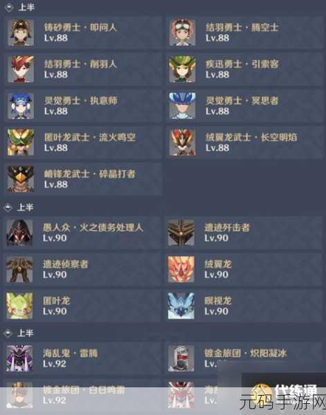 原神2.6版本全深渊阵容大放异彩,主流配队策略全解析
