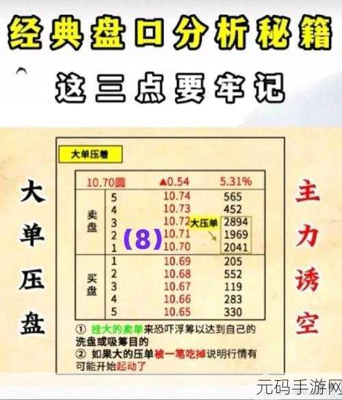 一阴吞两阳怎么做的详解:1. 一阴吞两阳的深层解读与应用
