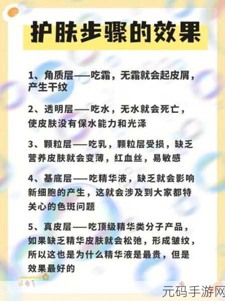 一面亲上边一面膜下边的应用：1. 亲密接触：面部护肤与面膜的双重呵护
