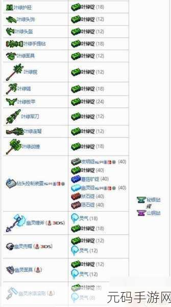 泰拉瑞亚新神器揭秘,叶绿帕提森钩刃属性及获取全攻略