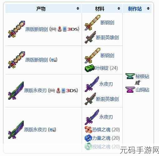 泰拉瑞亚新神器揭秘,叶绿帕提森钩刃属性及获取全攻略