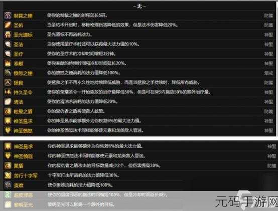 16级猎人练级雕文：1. 《打造高效练级策略：16级猎人雕文深度解析