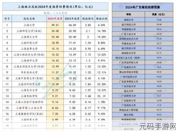2024国精产品一二二线：1. 2024国精产品：一二线市场全面拓展策略