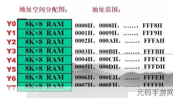 无人一码二码三码4码:1. 无人技术的未来:一码到四码的全面解析