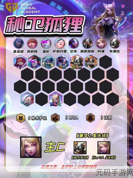 云顶之弈10.16版本六源计划刀妹阵容大热,运营思路详解