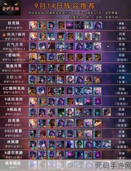金铲铲之战 S9，术士提莫超强阵容攻略指南