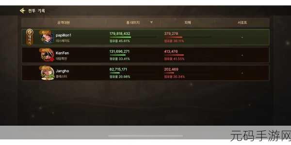 DNF 手游，血瓶获取与刷怪秘籍大公开