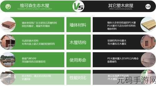 成品一级与一级的区别：成品一级与二级的质量差异解析及应用场景探讨