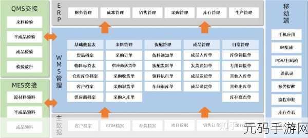 成品一级与一级的区别：成品一级与二级的质量差异解析及应用场景探讨